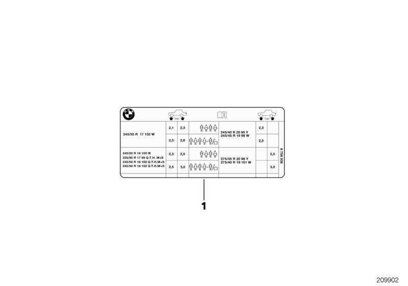 BMW Hinweisschild Reifendruck F30 71246875435 speziell