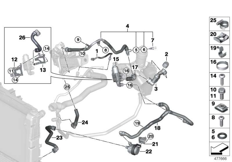 BMW Schlauch elektrische Kühlmittelpumpe- F10 F11 F15 F20 F21 F22 F23 F25 F26 F30 F31 F32 F33 F34 F36 G11 G12 G30 G31 11538584143